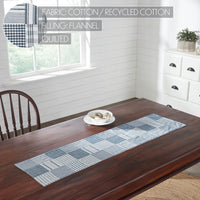 Sawyer Mill Blue Table Runner Quilted 12x48