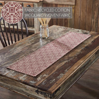 Custom House Burgundy Tan Jacquard Runner 12x48 - The Fox Decor