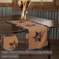 Patriotic Patch Runner 13x36 VHC Brands - The Fox Decor