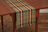 Wood River Table Runner - 54