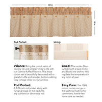 Camilia Ruffled Valance 19x60 VHC Brands - The Fox Decor