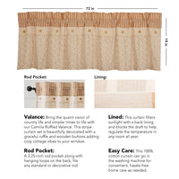 Camilia Ruffled Valance 19x72 VHC Brands - The Fox Decor