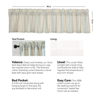 Grain Sack Aqua Valance 16x90 VHC Brands - The Fox Decor