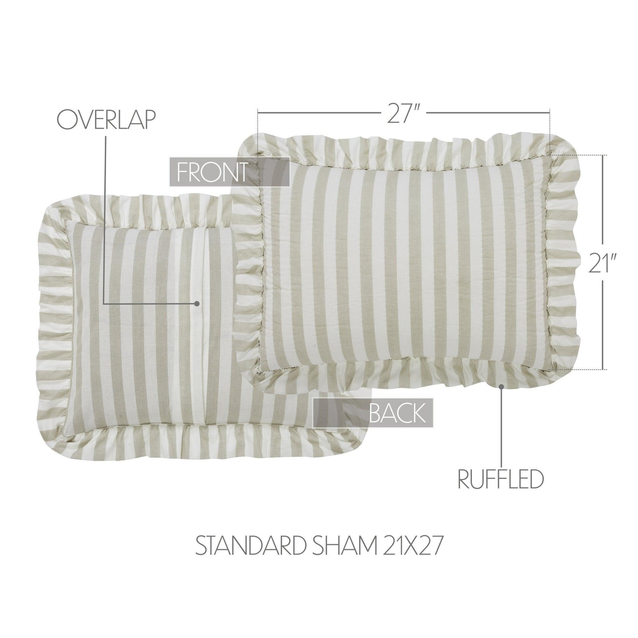 Finders Keepers Ruffled Standard Sham 21x27 - The Fox Decor