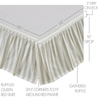 Thumbnail for Finders Keepers Ruffled Queen Bed Skirt 60x80x16 - The Fox Decor