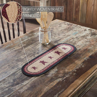Thumbnail for Connell Oval Runner Stencil Stars 8x24 - The Fox Decor