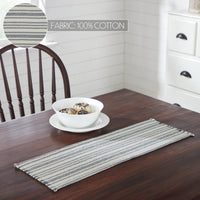 Finders Keepers Chevron Runner 8x24 - The Fox Decor