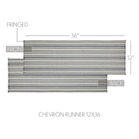 Finders Keepers Chevron Runner 12x36 - The Fox Decor