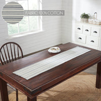 Finders Keepers Chevron Runner 12x60 - The Fox Decor