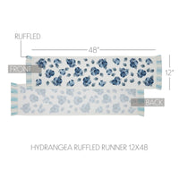 Thumbnail for Finders Keepers Hydrangea Ruffled Runner 12x48 - The Fox Decor