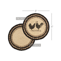 Thumbnail for Sawyer Mill Charcoal Poultry Jute Trivet 8