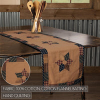 Patriotic Patch Runner 13x72 VHC Brands