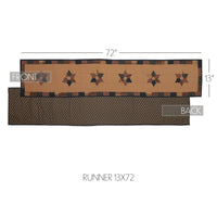 Patriotic Patch Runner 13x72 VHC Brands