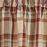 Gamekeeper Plaid Swag 36