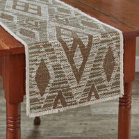 Grand Teton Table Runner 36