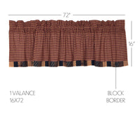 Thumbnail for Patriotic Patch Valance Curtain Block Border 16x72