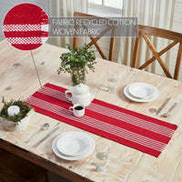 Thumbnail for Arendal Red Stripe Runner Fringed 12x36 - The Fox Decor
