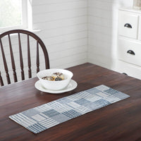 Sawyer Mill Blue Runner Quilted 8x24 - The Fox Decor