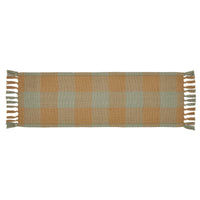 Spring In Bloom Indoor/Outdoor Runner 8x24 - The Fox Decor