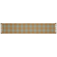 Spring In Bloom Indoor/Outdoor Runner 12x60 - The Fox Decor