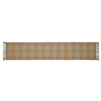 Spring In Bloom Indoor/Outdoor Runner 12x60 - The Fox Decor