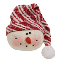 Thumbnail for Stocking Cap Frosty Snowman Head