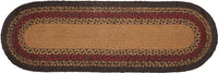 Thumbnail for Landon Jute Stair Tread Stencil Stars Oval Latex 8.5x27 VHC Brands