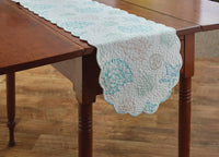 Thumbnail for Beachcomber Quilted Table Runner - 54