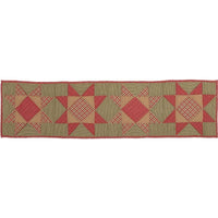 Thumbnail for Dolly Star Quilted Runner 13x48 VHC Brands - The Fox Decor