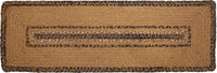 Thumbnail for Kettle Grove Jute Stair Tread Stencil Stars Border Rect Latex 8.5x27 VHC Brands - The Fox Decor