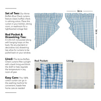 Thumbnail for Annie Buffalo Blue Check Prairie Swag Set of 2 36x36x18 VHC Brands - The Fox Decor