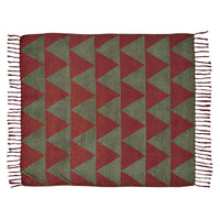 Thumbnail for Nicholas Chenille Jacquard Woven Throw 60
