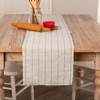 Thumbnail for Charley Red Runner 13x72 VHC Brands - The Fox Decor
