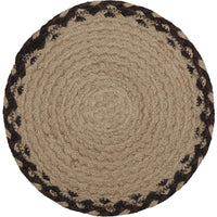 Thumbnail for Sawyer Mill Charcoal Plow Jute Trivet 8
