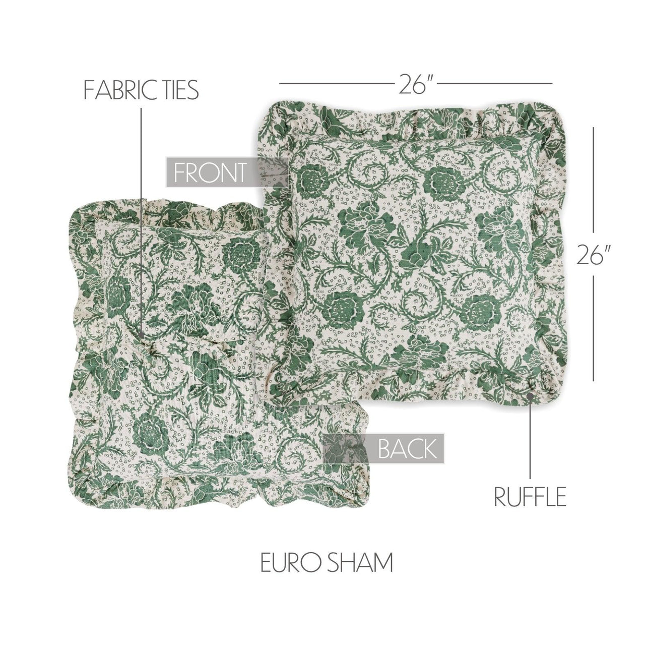 Dorset Green Floral Fabric Euro Sham 26x26 VHC Brands - The Fox Decor