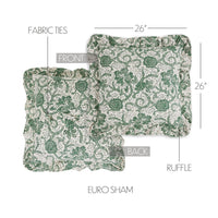 Dorset Green Floral Fabric Euro Sham 26x26 VHC Brands - The Fox Decor
