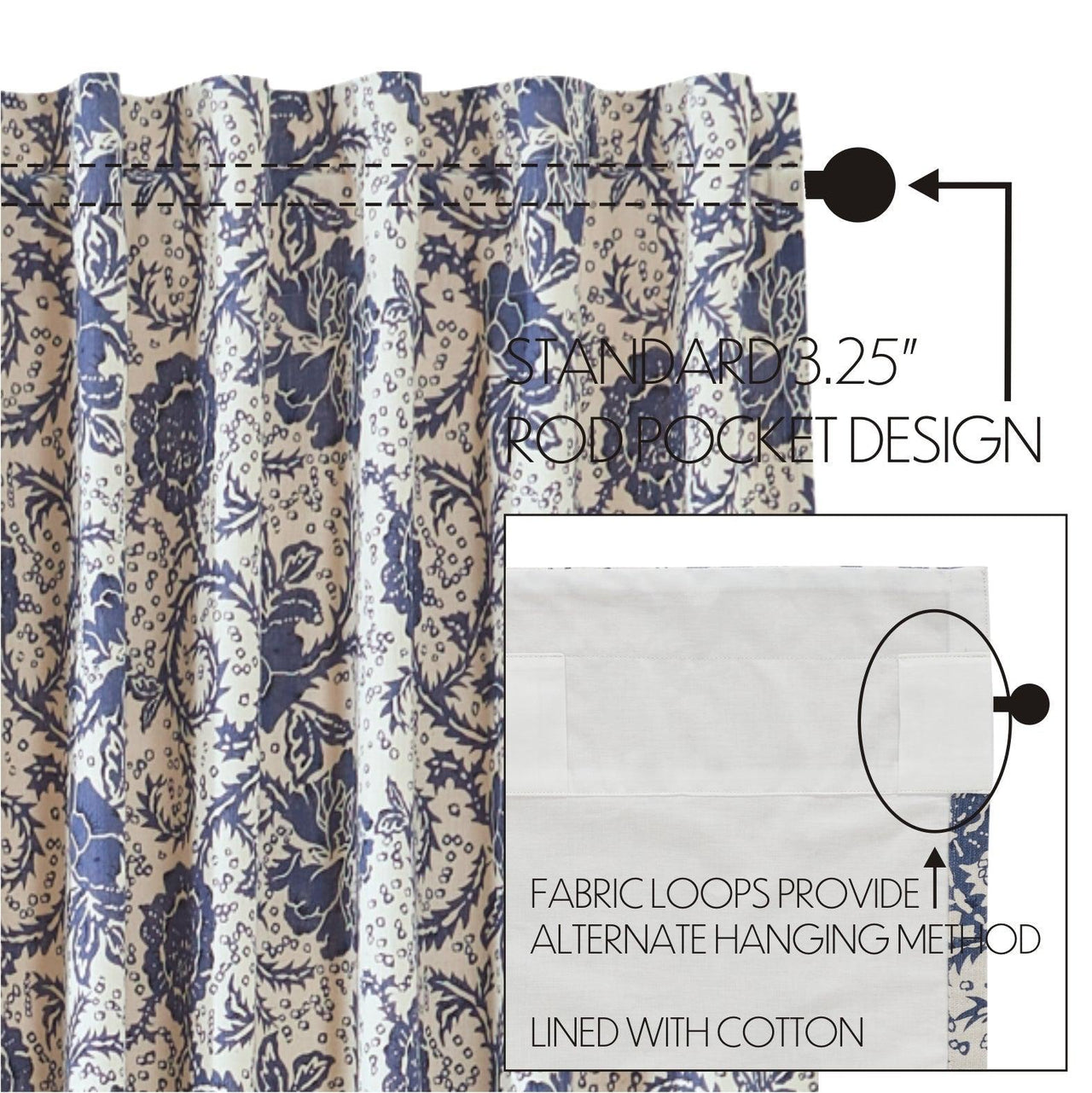 Dorset Navy Floral Swag Curtain Set of 2 36x36x16 VHC Brands