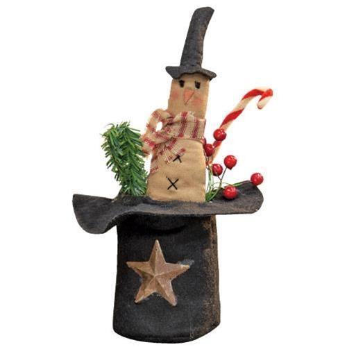 Top Hat Snowman - The Fox Decor