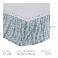 Thumbnail for Jolie Queen Bed Skirt 60x80x16 VHC Brands