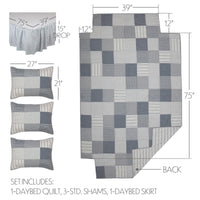 Thumbnail for Sawyer Mill Blue 5pc Daybed Quilt Set (1 Quilt, 1 Bed Skirt, 3 Standard Shams) VHC Brands - The Fox Decor