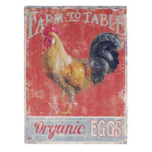 Farm to Table Sign HS Plates & Signs CWI+ 